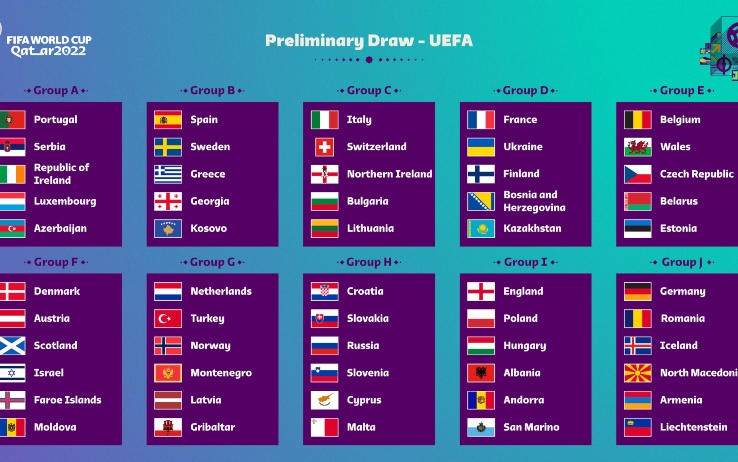 Qualificazioni Mondiali: vincono Portogallo, Francia e Danimarca