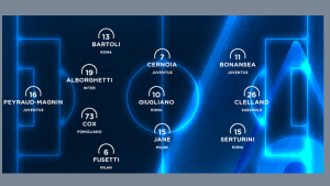 serie-a-timvision-2021-22-la-top-11-della-8a-giornata-di-campionato