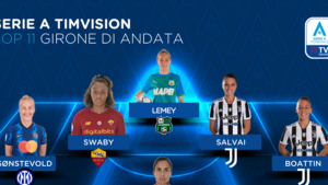 Serie A Femminile TimVision 2021/22: la Top 11 del girone di andata