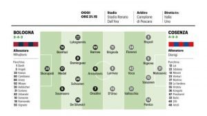 bologna-cosenza-probabili-formazioni-e-dove-vederla