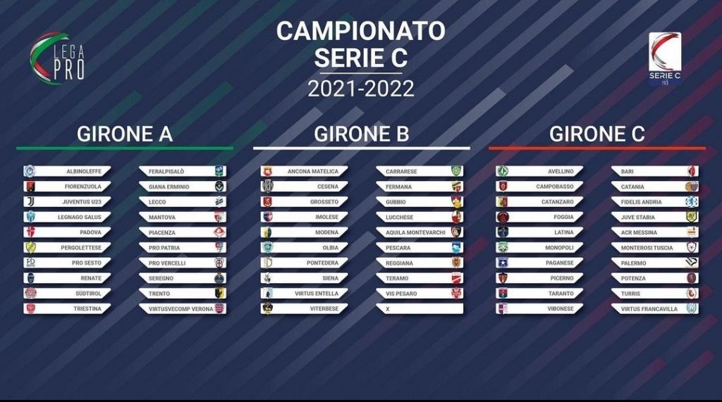 Il campionato di Lega Pro inizierà il 4 settembre. La composizione dei gironi di Serie C