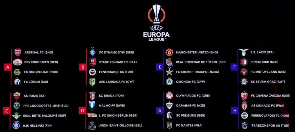 Il sorteggio della fase a gironi della UEFA Europa League 2022/2023
