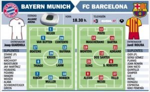 barcellona-bayern-monaco-le-probabili-formazioni