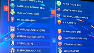 UEFA Women’s Champions League, sorteggiati i gironi: Lione e Arsenal per la Juve, Wolfsburg per la Roma
