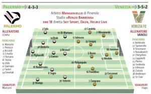 palermo-venezia-le-probabili-formazioni