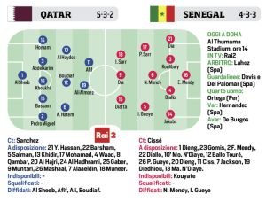 qatar-senegal-le-probabili-formazioni