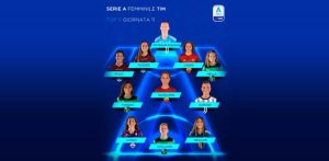 Serie A Femminile TIM 2022/23: la Top 11 della 11a giornata di campionato