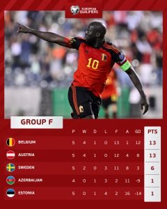 qualificazioni-europei-vittorie-del-belgio-della-norvegia-e-della-spagna