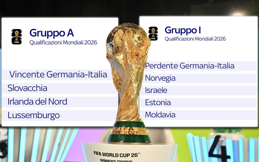 live-qualificazioni-mondiali-2026-il-sorteggio-dei-gironi-in-diretta