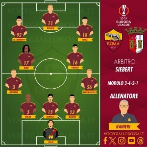 roma-braga-le-probabili-formazioni