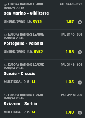 schedina-del-giorno-domenica-15-dicembre-2024