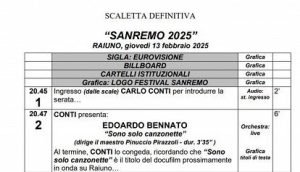 sanremo-2025-la-scaletta-ufficiale-della-terza-serata-con-orari