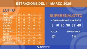 estrazione-superenalotto-14-marzo-2025-vincite-e-quote