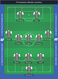 juventus-monza-le-ultime-sulle-formazioni
