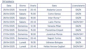 serie-a-ufficiali-date-e-orari-di-35-e-36-turno-inter-roma-sabato-alle-18
