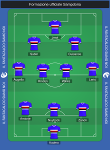 sampdoria-salernitana-le-formazioni-ufficiali